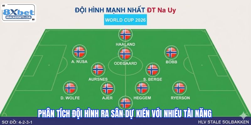 Phân tích đội hình ra sân dự kiến với nhiều tài năng